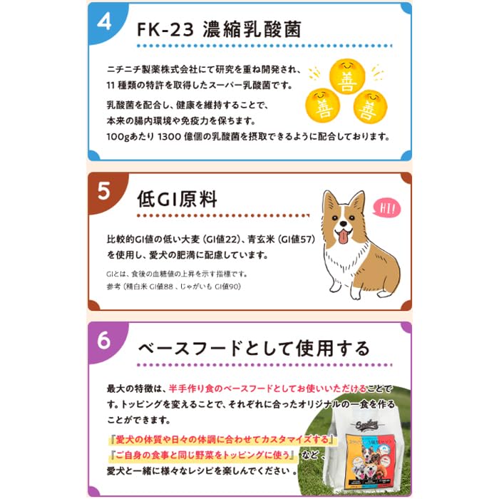 【国産 ドッグフード】スマイリー(Smiley) 国産3種セット 1.5kg【犬想いオリジナルセット】【デオクリーン付】 【国産 ドッグフード】スマイリー(Smiley) 国産3種セット 1.5kg【犬想いオリジナルセット】【デオクリーン付】