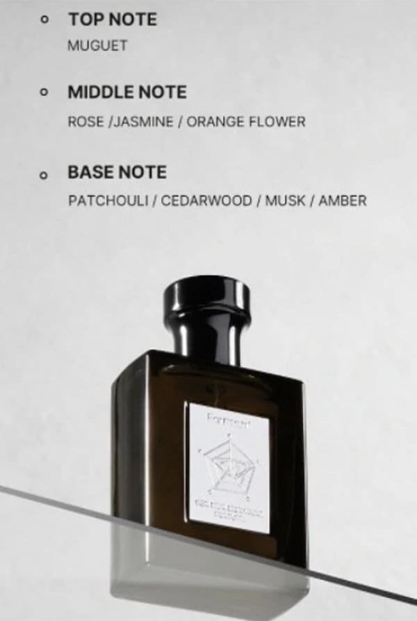 新品 BTS グク Forment Signature Perfum OFFICIAL) JUNGKOOK'S PERFUME FORMENT SIGNATURE COTTON HUG