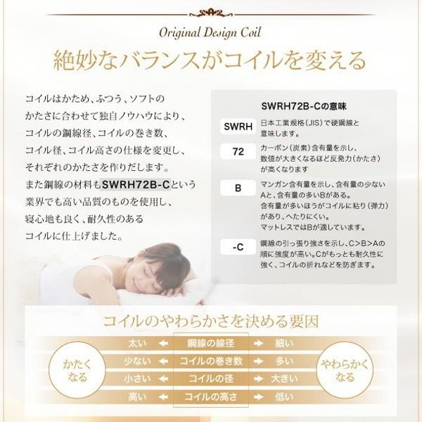 スタンダード ボンネルコイル マットレス セミシングル 単品 スプリング 硬め ベッド マット 両面仕様 ニット生地 圧縮ロール梱包 快眠 敷布団