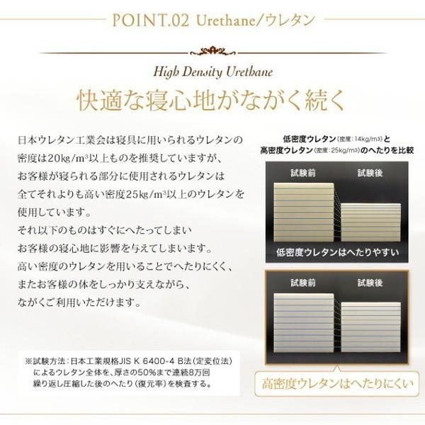 スタンダード ボンネルコイル マットレス セミシングル 単品 スプリング 硬め ベッド マット 両面仕様 ニット生地 圧縮ロール梱包 快眠 敷布団