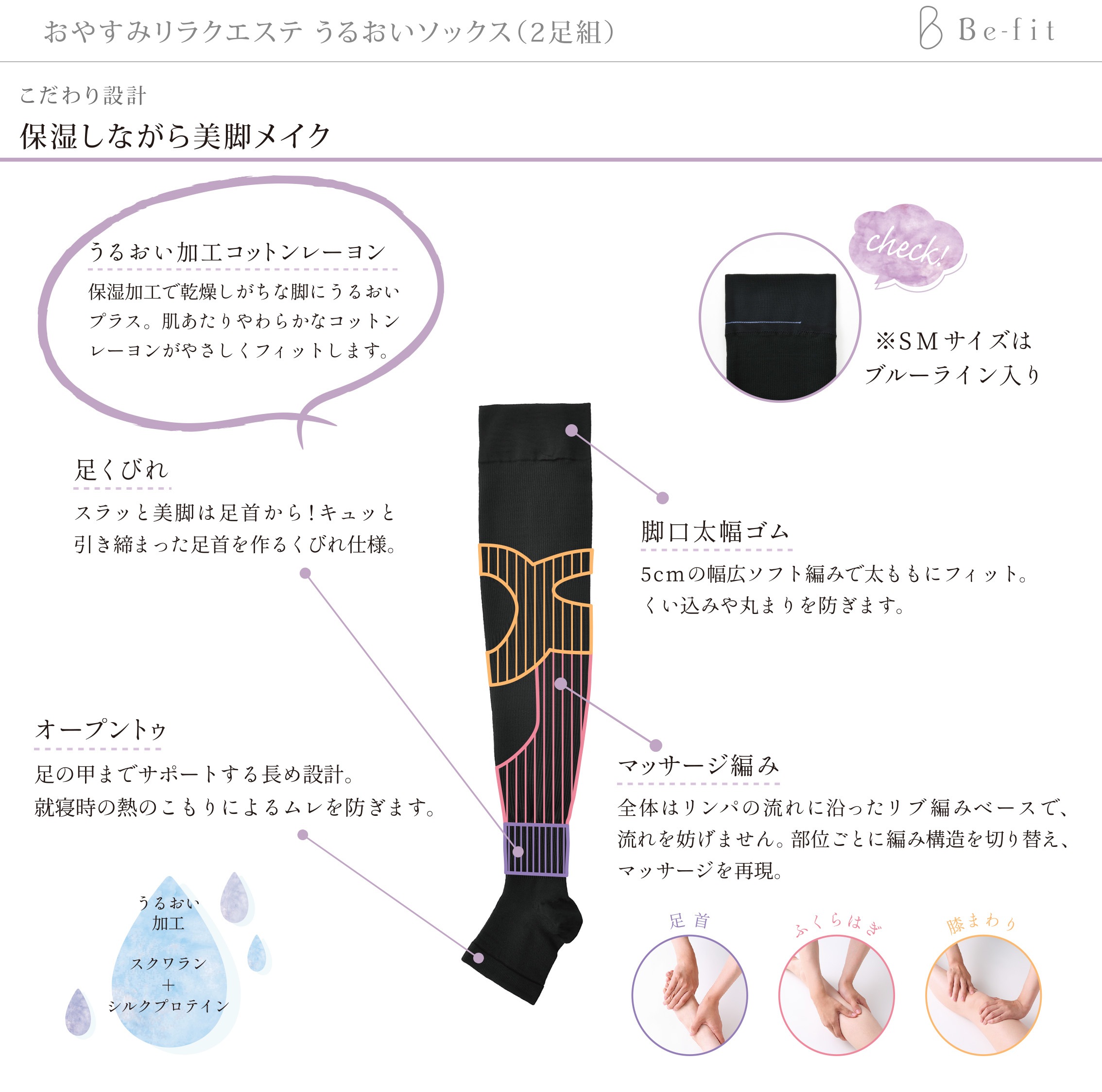 Be-fitリラクエステシリーズ うるおいソックス(2足組)一般医療機器 サイズ2種 カラー:ブラック 日本製 Be-fitリラクエステシリーズ うるおいソックス(2足組)一般医療機器 サイズ2種 カラー:ブラック 日本製