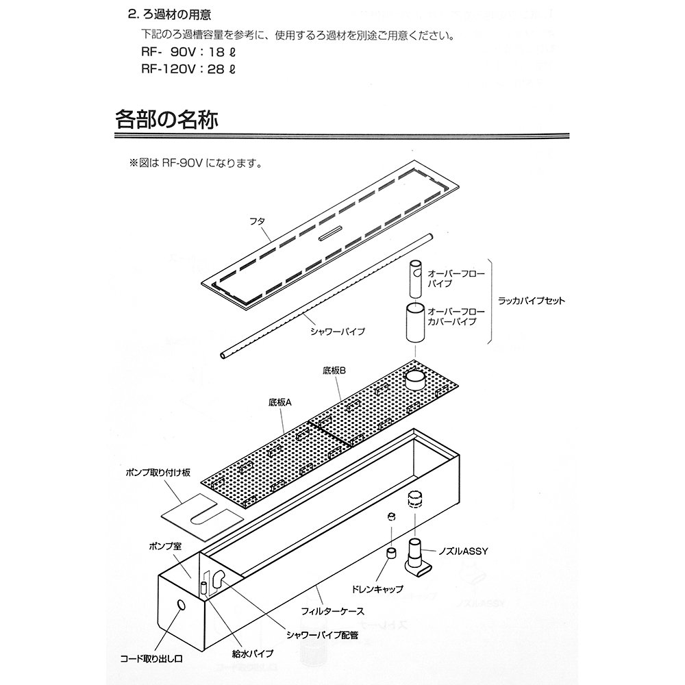 レイシー　上部フィルター　ＲＦ－９０Ｖ　ＣＲＣ10―03―03―03―40_4