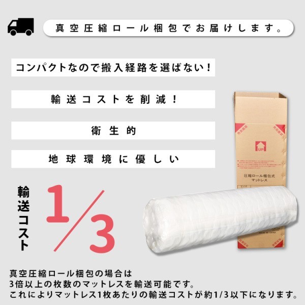 ダブルベッド マットレスセット リバーシブルポケットコイル フィットコイルマット コンセント 棚付ヘッドボード ベッド下収納