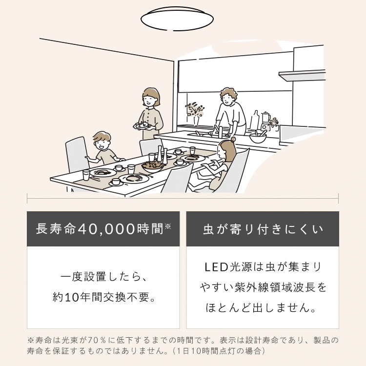 【3個セット】シーリングライト LED 12畳用 LEDシーリングライト 5.0Qシリーズ 12畳 調光 プレーン CEA12D-5.0Q アイリスオーヤマ　メガ割