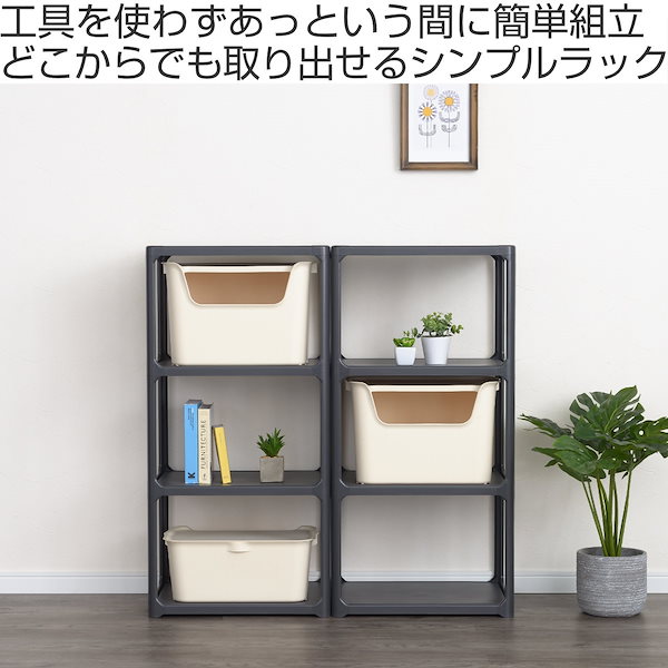 タニックスショップ】三甲（サンコー） L-2【805588-01】｜プラスチック棚L-2