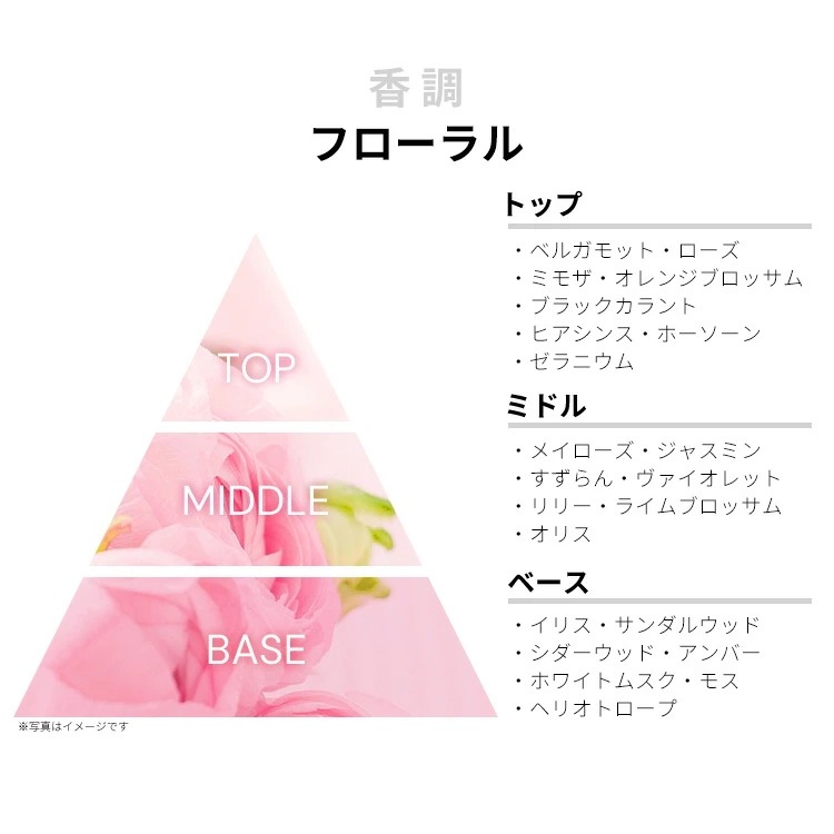 パリ EDT SP 75ml パリ EDT SP 75ml
