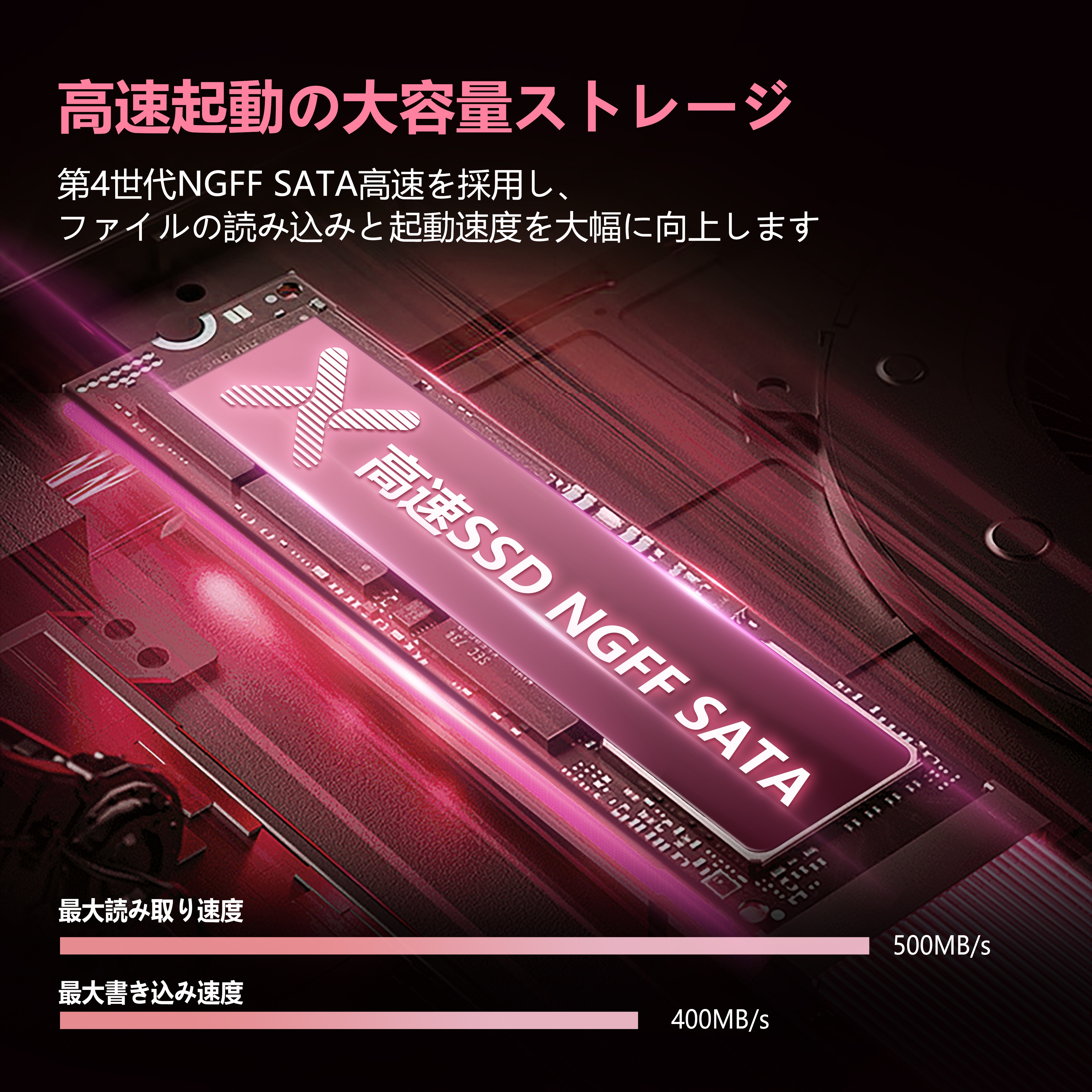 [パソコンランキング1位受賞]即日発送 ノートパソコン 新品 ピンク Office付き Win11 Pro 日本語キーボード テレワーク応援 メモリー:12GB/高速SSD:1TB