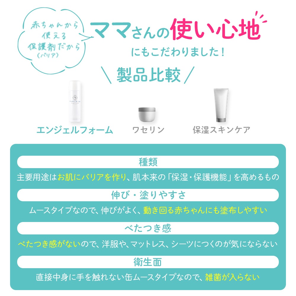 Angel Foam Big Bottle 【通常購入】