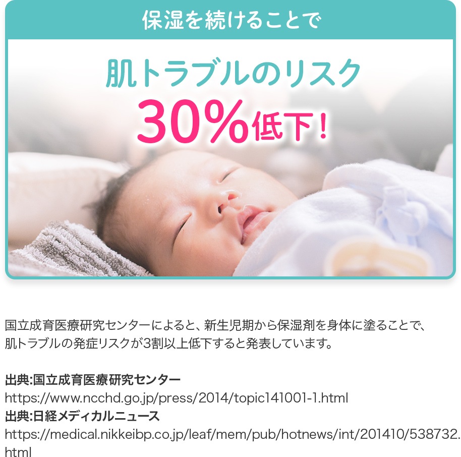 Angel Foam Big Bottle 【通常購入】
