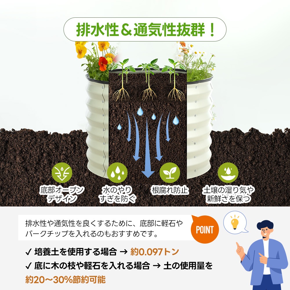 【国内発送,送.料無料】【ブラック】キャリーワゴン アウトドアワゴン 後ろ開け 折りたたみ コンパクト 【国内発送,送.料無料】【ブラック】キャリーワゴン アウトドアワゴン 後ろ開け 折りたたみ コンパクト