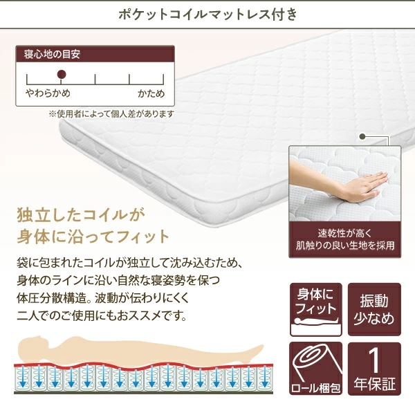 デスク付 ロフトベッド シングル ベッド（黒）+デスク（WNT）90cm ポケットマット付