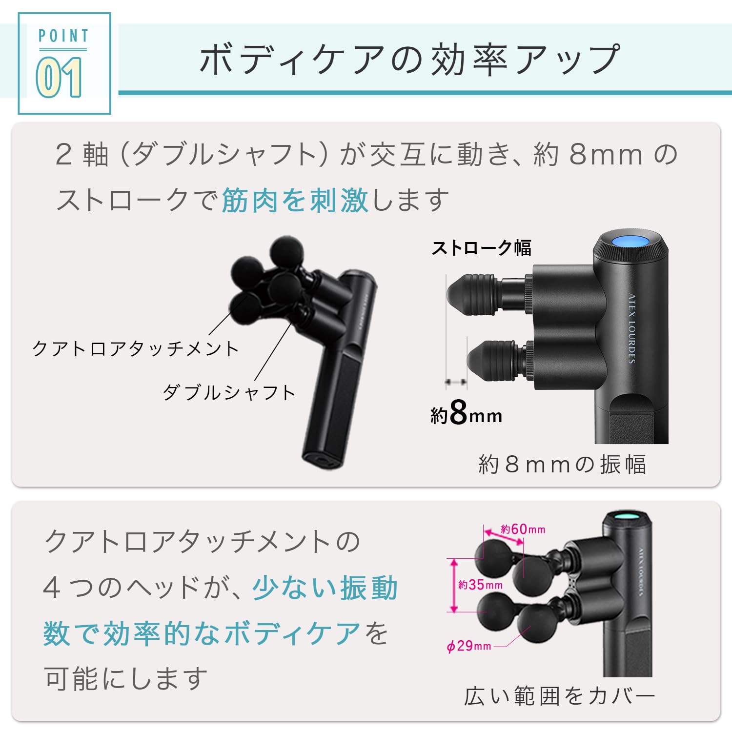 アテックス ATEX ボディケア用品 ルルドガン クアトロ AX-HX436bk