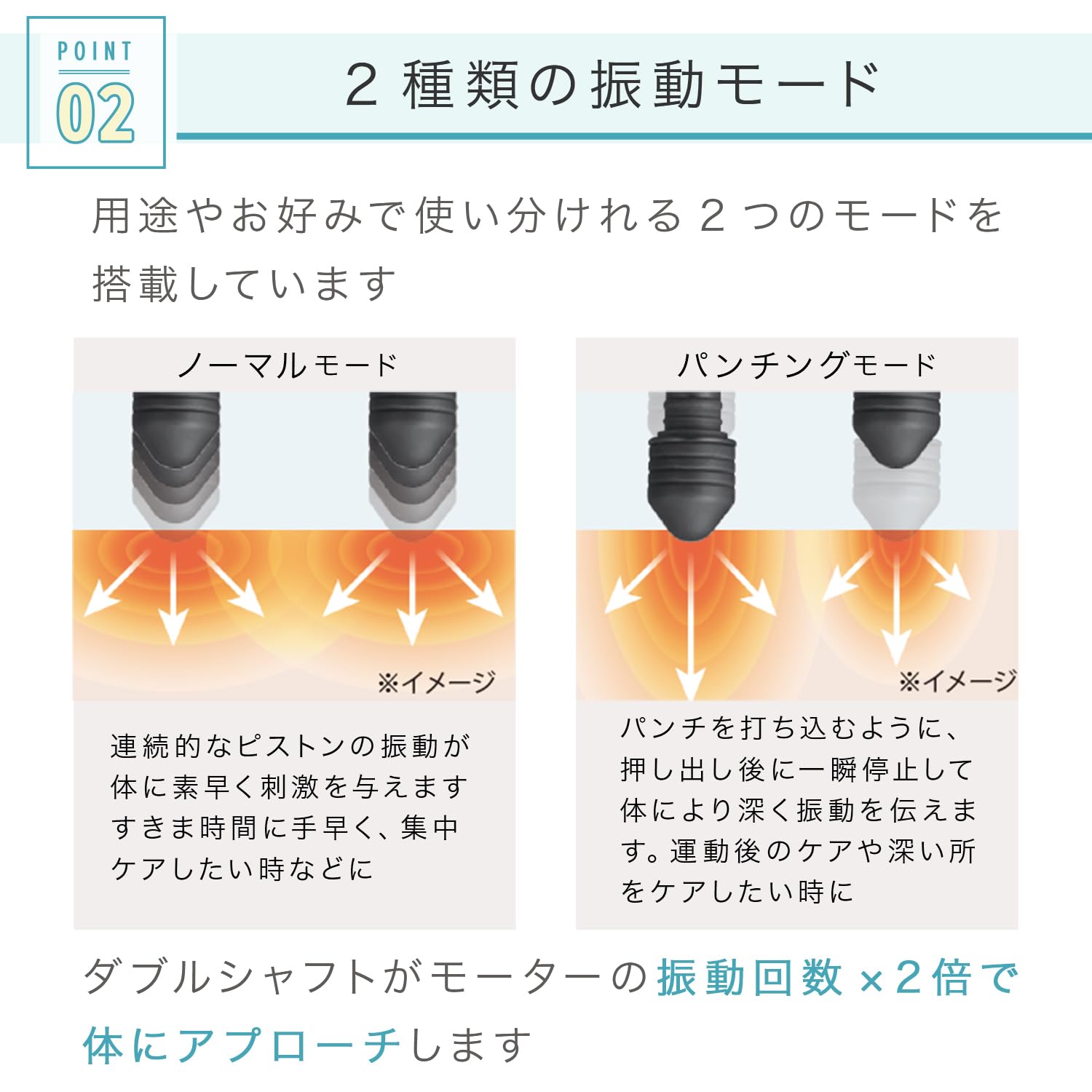 アテックス ATEX ボディケア用品 ルルドガン クアトロ AX-HX436bk