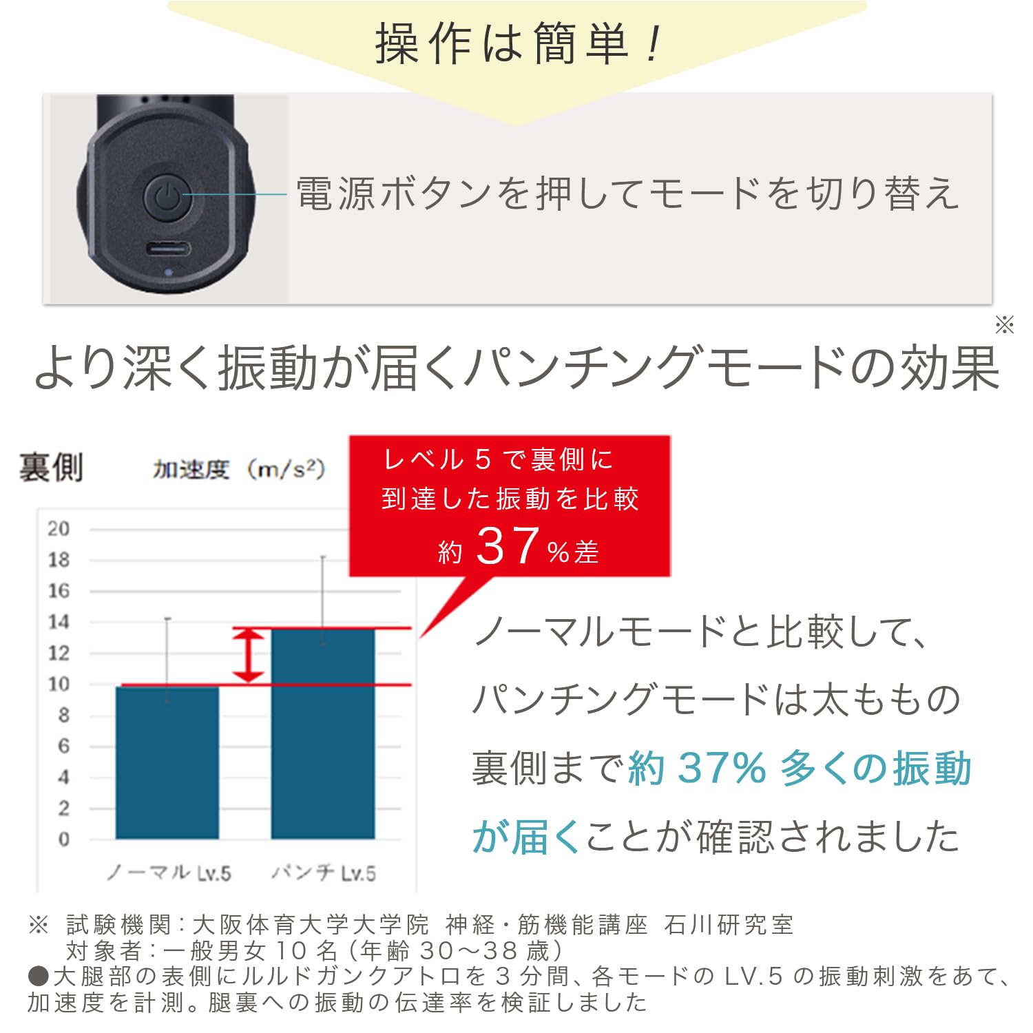 アテックス ATEX ボディケア用品 ルルドガン クアトロ AX-HX436bk