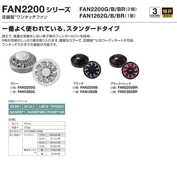 KU91950 空調服 R 綿・ポリ混紡 ヘリボーン FAN2200B・RD9261