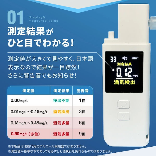 アルコールチェッカー | 医療と共に歩む【株式会社ジェイ・シー