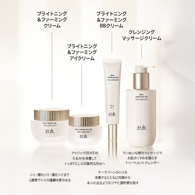 Qoo10] ハンユル 白花膏アイクリーム 25ml : スキンケア
