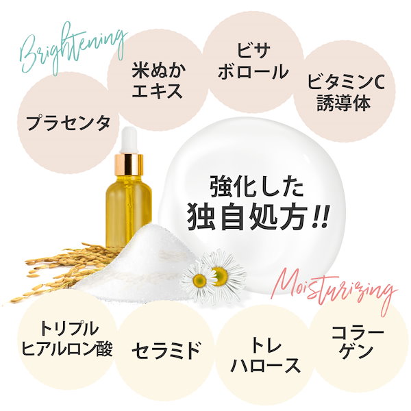 うさぎさん専用 ハリストンクリーム＆ローションの2点 ムーサ インデュース ローション｜フォーデイズ トライアルショップ
