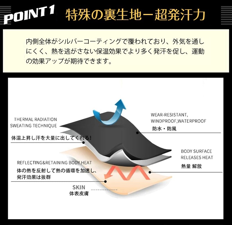 サウナスーツ レディース 上下セット 大きいサイズ ホットシェイパー ホットヨガ ダイエットウエア スポーツウェア シェイプアップ 上半身 下半身 痩せ フィットネスウェア パンツ 大量発汗 ランニン サウナスーツ レディース 上下セット 大きいサイズ ホットシェイパー ホットヨガ ダイエットウエア スポーツウェア シェイプアップ 上半身 下半身 痩せ フィットネスウェア パンツ 大量発汗 ランニン