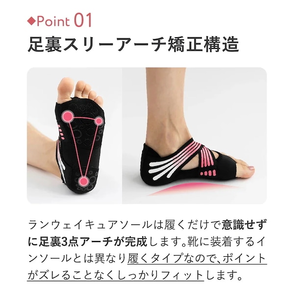 Runway Cure Sole 着圧ソックス Mサイズ　3足 Qoo10 ランウェイキュアソール 3セット 靴下・