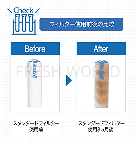 洗面台用サビ取りフィルターカートリッジセット スタンダード型 (ブルー) 洗面台用サビ取りフィルターカートリッジセット スタンダード型 (ブルー)