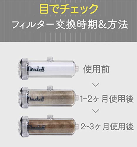 洗面台用サビ取りフィルターカートリッジセット スタンダード型 (ブルー) 洗面台用サビ取りフィルターカートリッジセット スタンダード型 (ブルー)