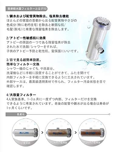 洗面台用サビ取りフィルターカートリッジセット スタンダード型 (ブルー) 洗面台用サビ取りフィルターカートリッジセット スタンダード型 (ブルー)