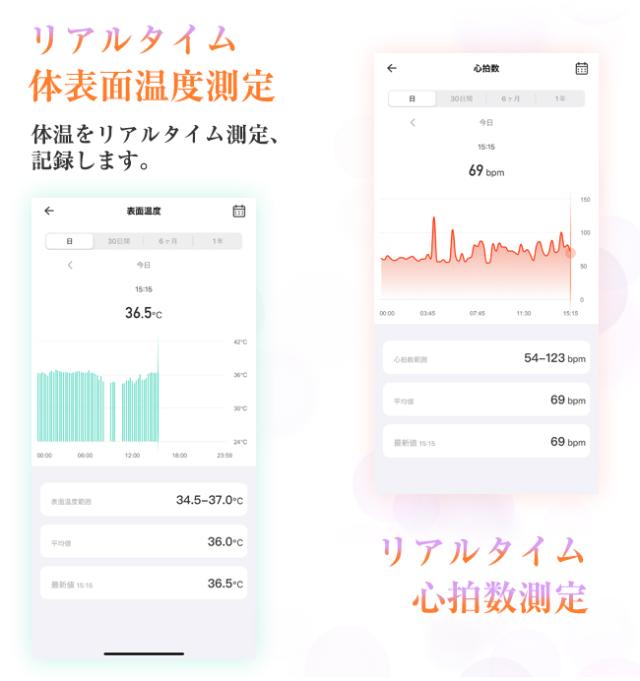 スマートウォッチ 24時間運動健康管理 技適認証 体温 心拍数 血圧 血中酸素 レディース メンズ 腕時計 小さめ 防水 万歩計 着信通知 睡眠検測 日本語対応 父 iphone android ag