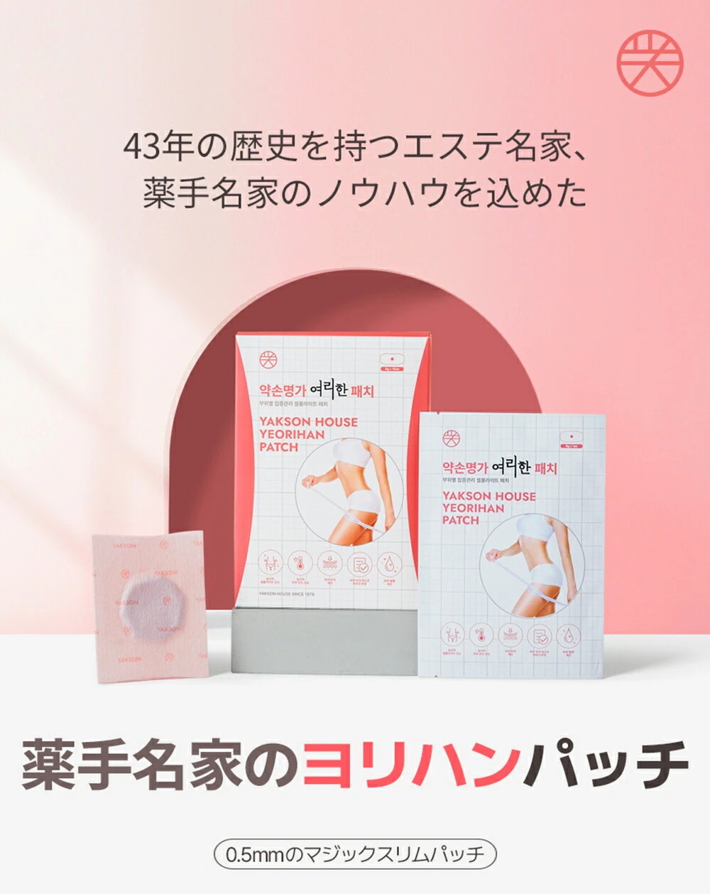 [薬手名家] ヨリハンパッチ・54979