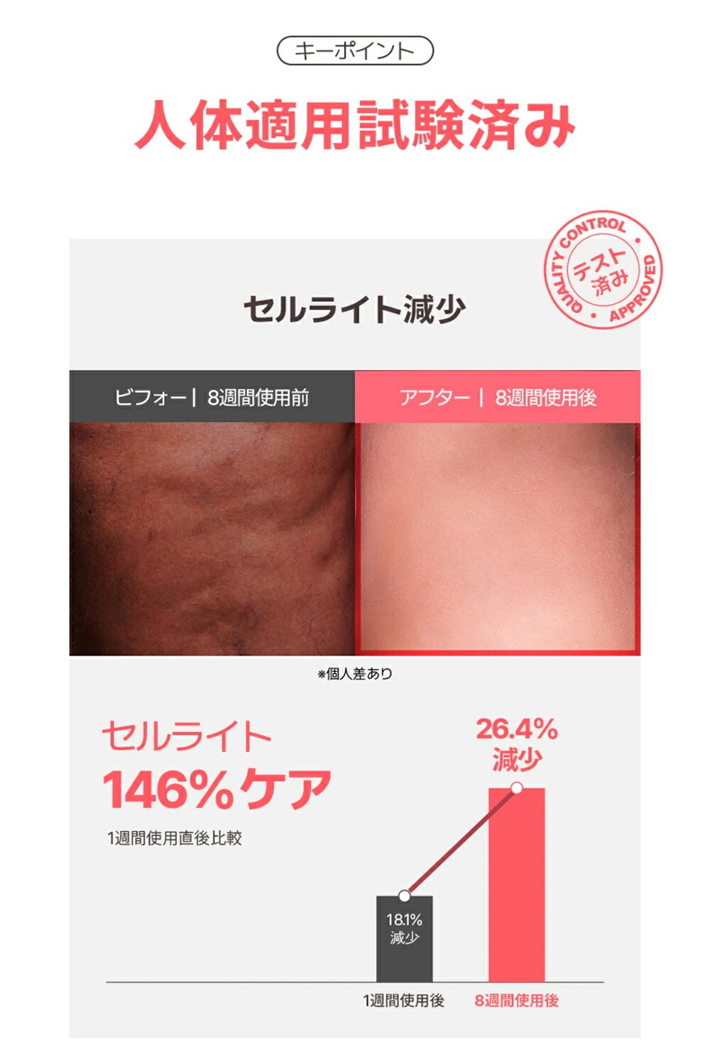 [薬手名家] ヨリハンパッチ・54979