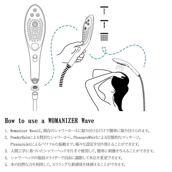 Qoo10] Womanizer WAVE 安心の日本正規代理店 2680