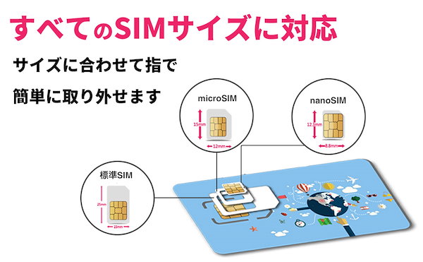 SIMカード有効期限2025年3月3日まで』ソフトバンク プリペイドSIM SoftBank データ