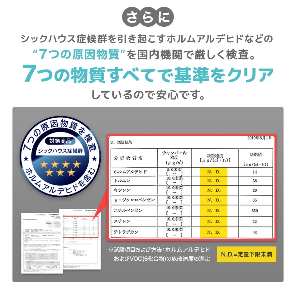 ジョイントマット カーペット 大判 60cm 12畳 64枚 クッションマット フロアマット 厚手2cm じゅうたん 赤ちゃん プレイマット ベビーマット 防音 防水 撥水 床暖房対応 防音マット