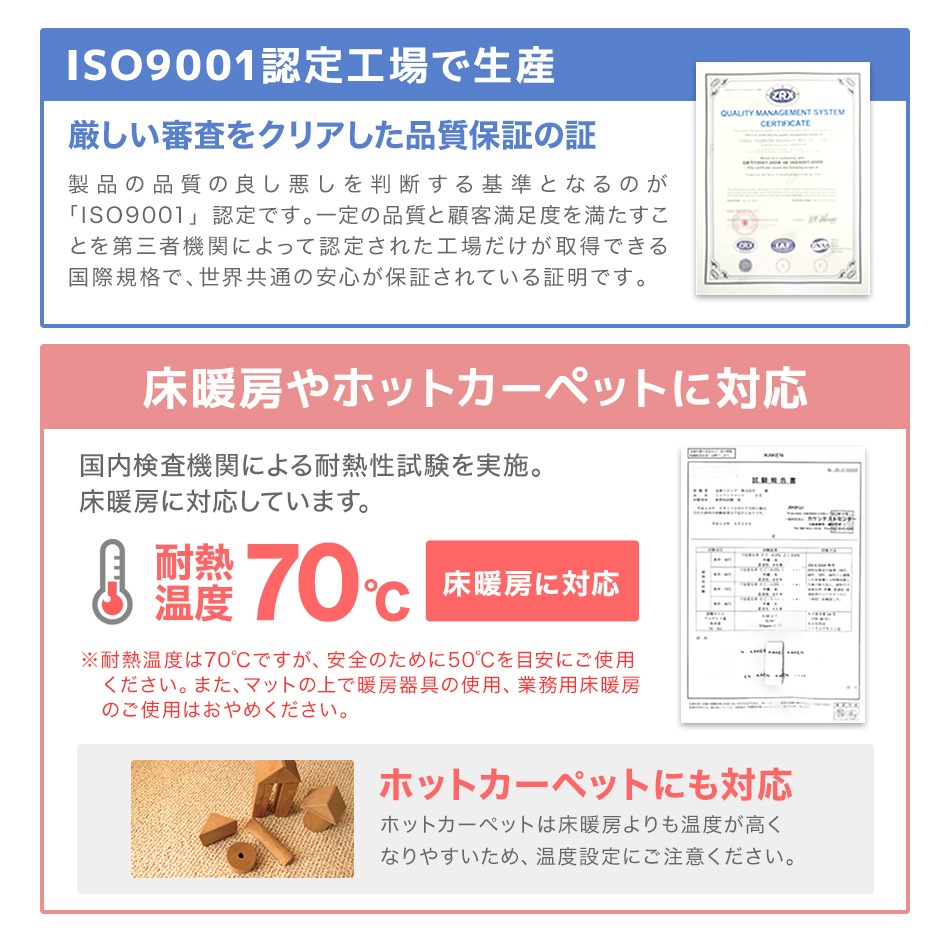 ジョイントマット カーペット 大判 60cm 12畳 64枚 クッションマット フロアマット 厚手2cm じゅうたん 赤ちゃん プレイマット ベビーマット 防音 防水 撥水 床暖房対応 防音マット