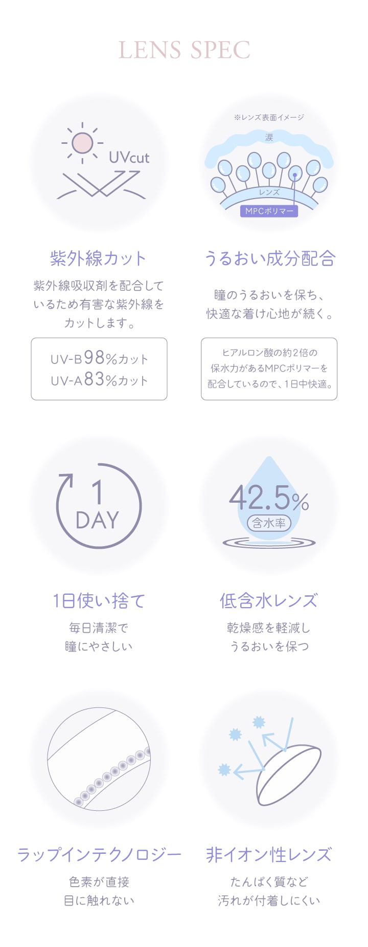 【3箱セット】カラコン ワンデー 中村アン 度あり 度なし 度入り 1箱10枚 14.0 14.2 14.5 1day ナチュラル カラーコンタクト カラーコンタクトレンズ 【3箱セット】カラコン ワンデー 中村アン 度あり 度なし 度入り 1箱10枚 14.0 14.2 14.5 1day ナチュラル カラーコンタクト カラーコンタクトレンズ