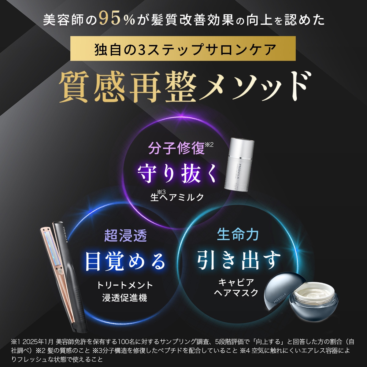 Qoo10] MEDULLA 【メガポタイムセール！】瞬間髪質改善セッ