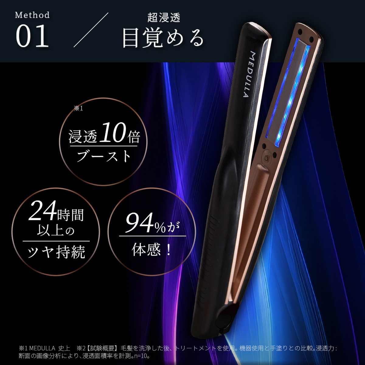 Qoo10] MEDULLA 【メガポタイムセール！】瞬間髪質改善セッ