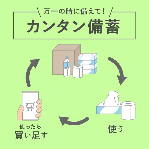 【Amazon.co.jp限定】エリエール パルプ材 ソフトパックティシュー i:na(イーナ) 150組×50パック【ハーフケース】