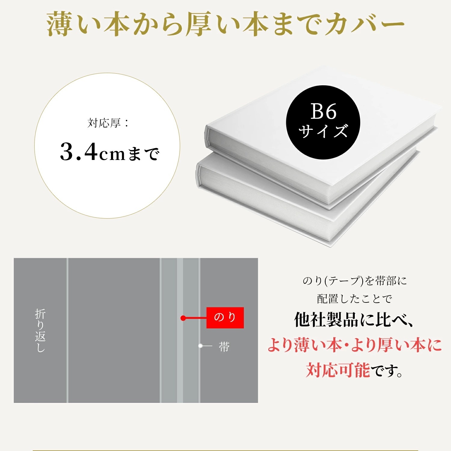 透明 ブックカバー コミック番長 B6 標準厚 120枚 エコタイプ 青年コミック B6版 B6判 コミックカバー ブックカバー