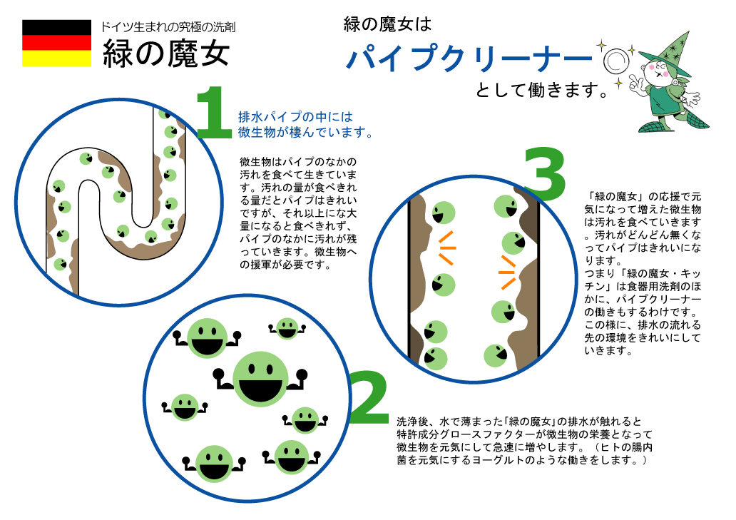 赤字覚悟　お見逃し厳禁！　カートクーポン使用で全ECサイトより安い今だけ8,230円　メーカー直送　史上最安値に挑戦！ BIG　SIZE　１８L　使用に非常に簡単なコック付き