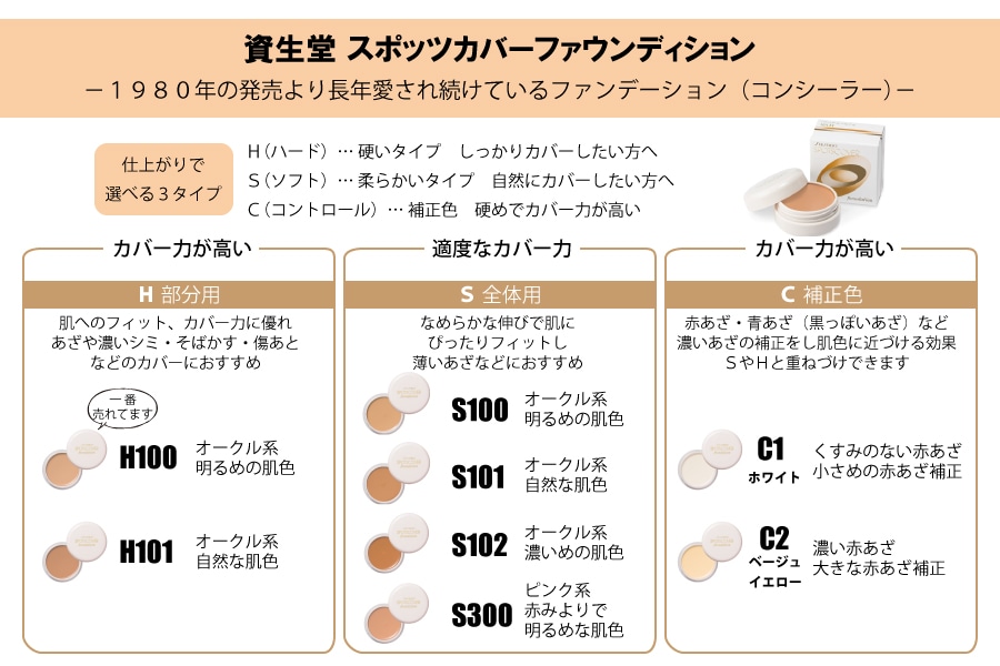 Qoo10] 資生堂 スポッツカバー ファウンデイション