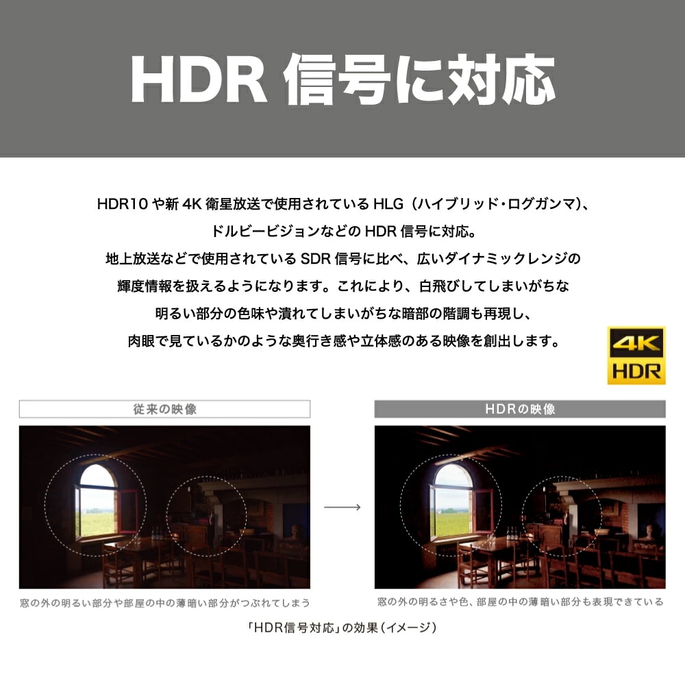 50V型 4K 液晶 X85Kシリーズ テレビ ブラビア KJ-50X85K 倍速 Google TV Dolby Atmos対応 ハンズフリー音声検索 50V型 4K 液晶 X85Kシリーズ テレビ ブラビア KJ-50X85K 倍速 Google TV Dolby Atmos対応 ハンズフリー音声検索