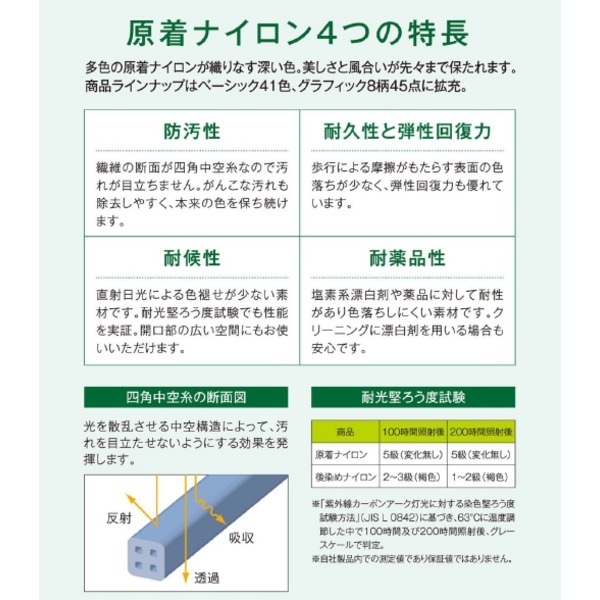 本物保証 大人気 防汚性耐候性耐薬品性に優れたタイルカーペ 家具 インテリア