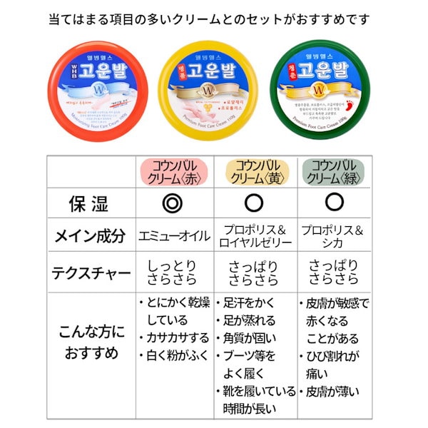 10個セット】コウンバル 赤色 韓国人気NO1 かかとクリーム 転売可