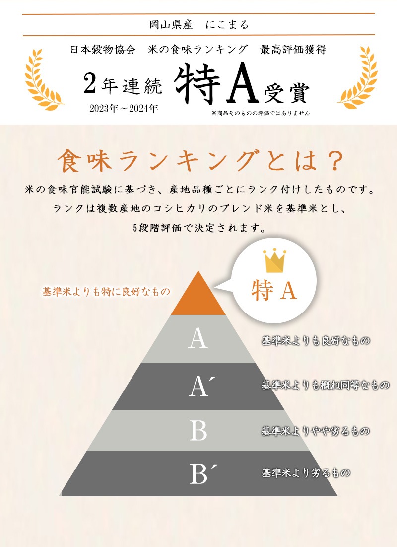 令和6年 岡山県産 にこまる 無洗米 10kg (5kg2個) お米 白米 こめた監修 お一人様1点限り