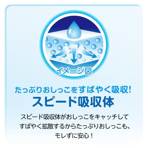 【パンツ Lサイズ】グーン ぐんぐん吸収パンツ(まっさらさら通気) (914kg) 174枚(58枚3) 男女共用 [ケース販売] 【Amazon.co.jp限定】