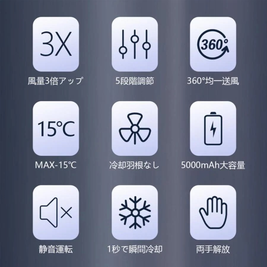 父の日期間首掛け扇風機 ネッククーラー 冷却プレート付 瞬間冷却 強力 小型 羽根なし 静音 S充電式 三段階調節 猛暑対策 長時間 男女兼用 父の日期間首掛け扇風機 ネッククーラー 冷却プレート付 瞬間冷却 強力 小型 羽根なし 静音 S充電式 三段階調節 猛暑対策 長時間 男女兼用