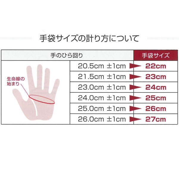 久保田スラッガー 硬式野球用グラブ KSG-ML-1 外野手用