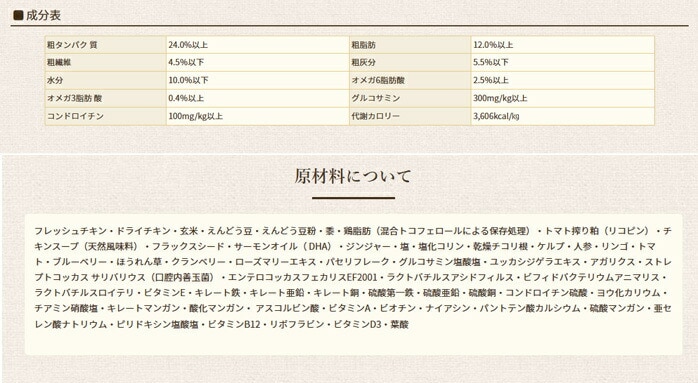 ブリスミックス ドッグ チキン 中粒 3kg【犬想いオリジナル今治ハンドタオルプレゼント】【タオルカラー ホワイト】【正規品】