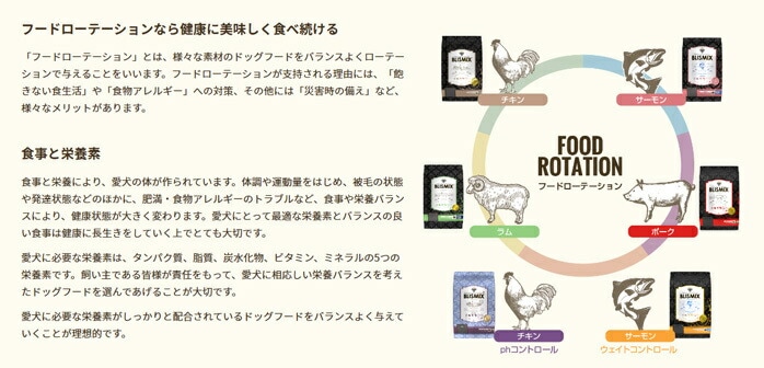 ブリスミックス ドッグ チキン 中粒 3kg【犬想いオリジナル今治ハンドタオルプレゼント】【タオルカラー ホワイト】【正規品】